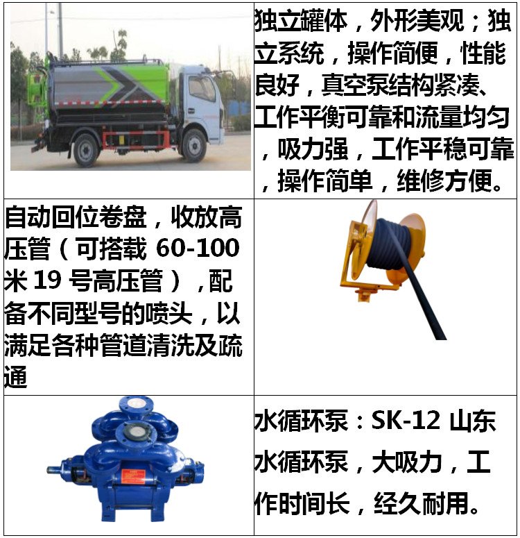 东风途逸3方小型清洗吸污车